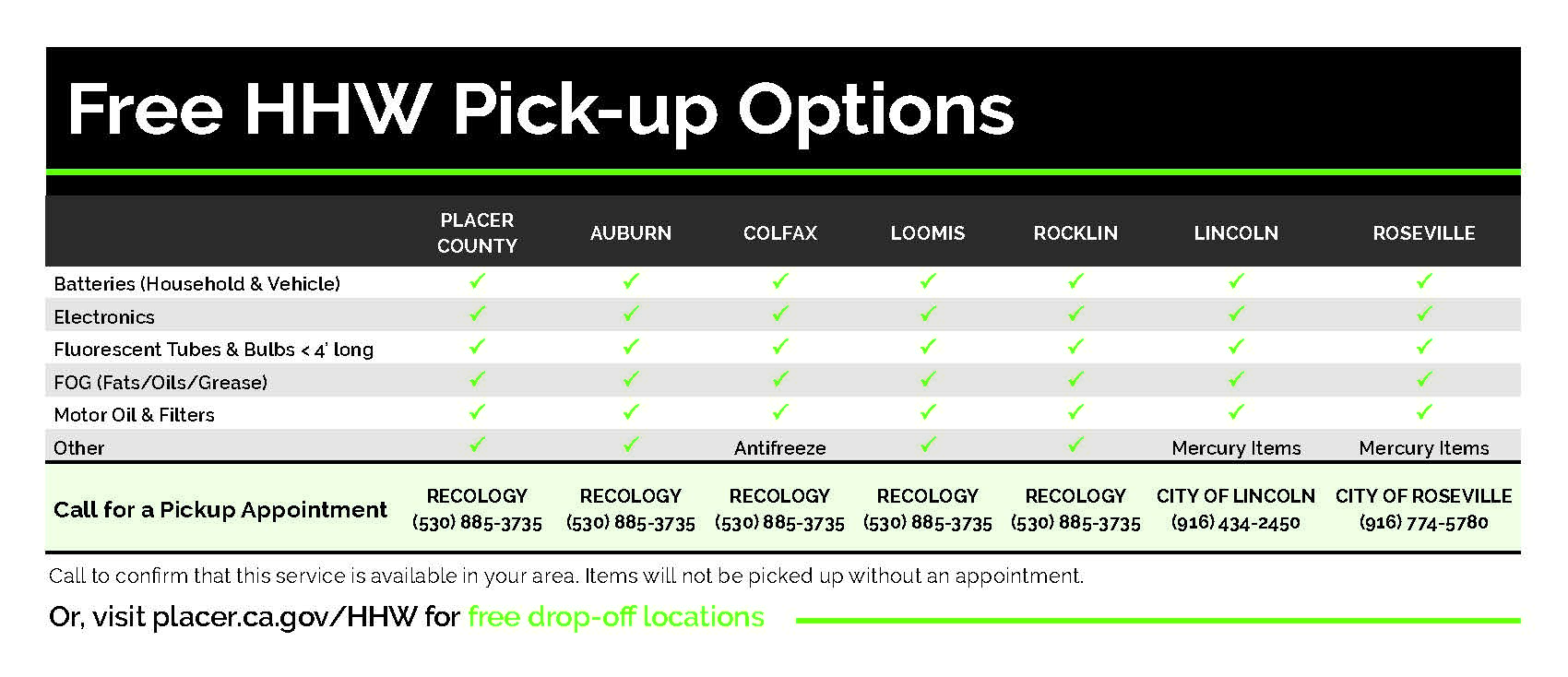 230731 EE Design - Jan RAP 2024 Bill Insert r1 FINAL white border_Page_2